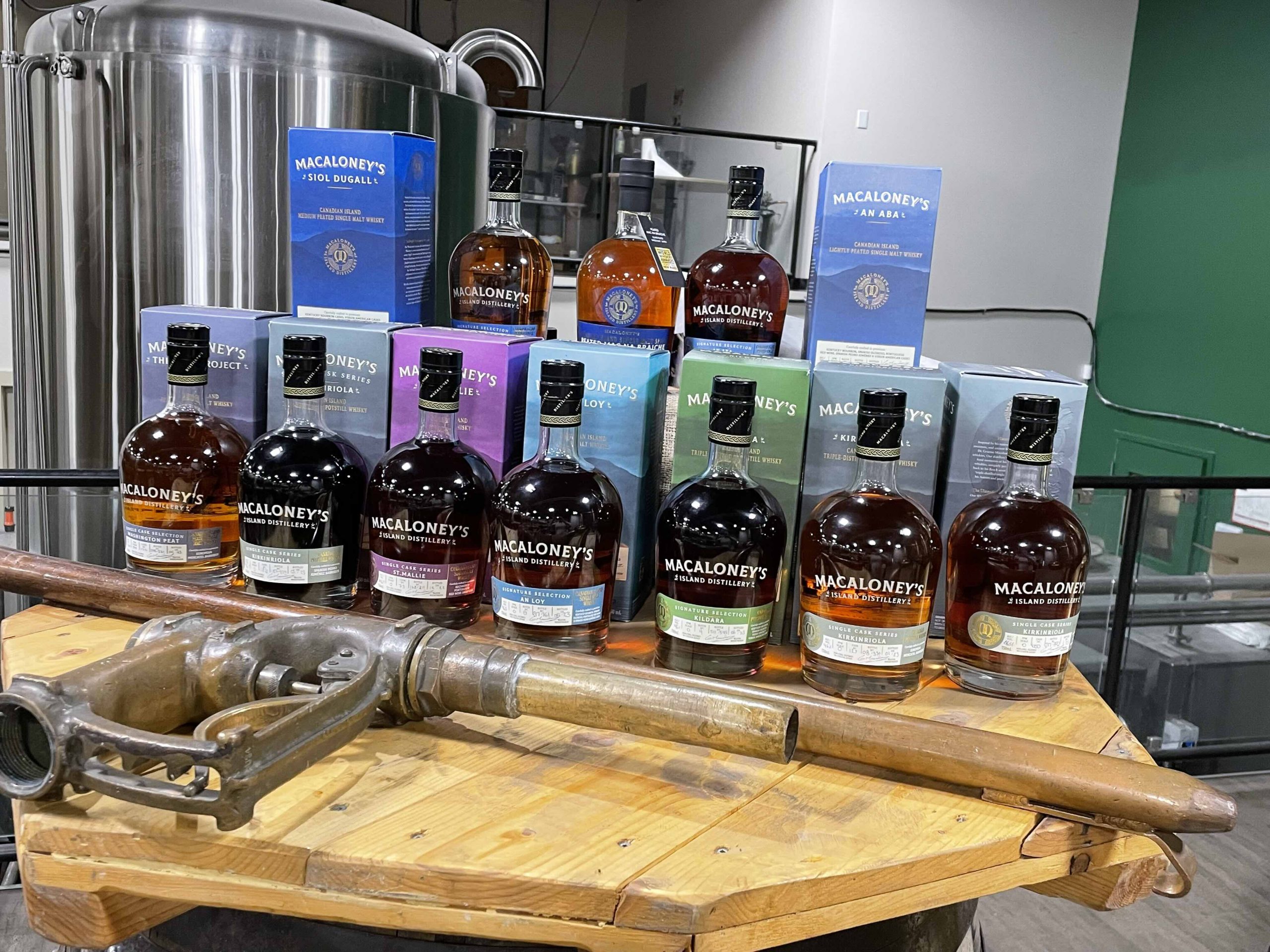 Macaloney's Distillery is an example of successful crowdfunding.